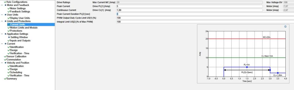 current_limits.jpg current_limits.jpg