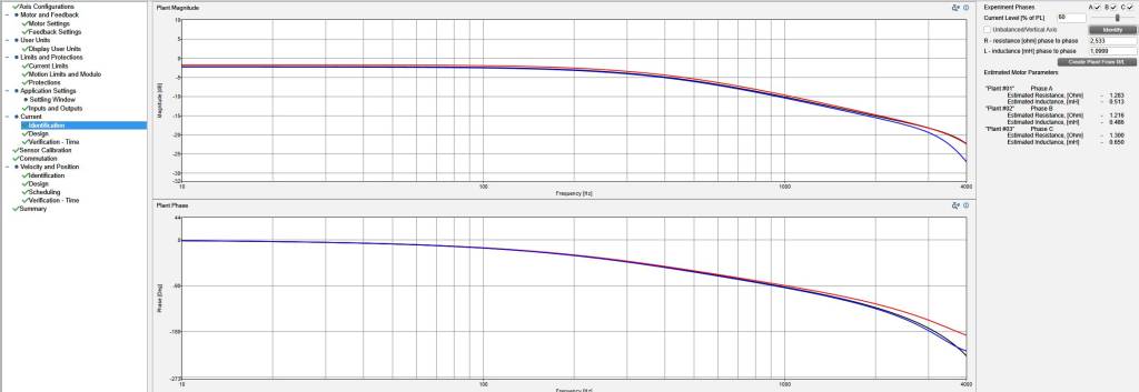 current_identification.jpg current_identification.jpg