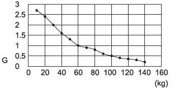 bcj43-mel22.jpg bcj43-mel22.jpg