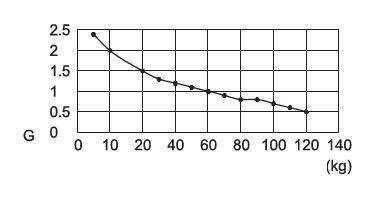 bcj47-mel22.jpg bcj47-mel22.jpg