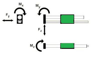 bending_dir.jpg bending_dir.jpg