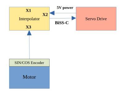 connection_3.jpg connection_3.jpg