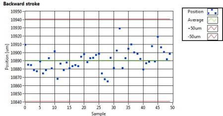 meas_2.jpg meas_2.jpg