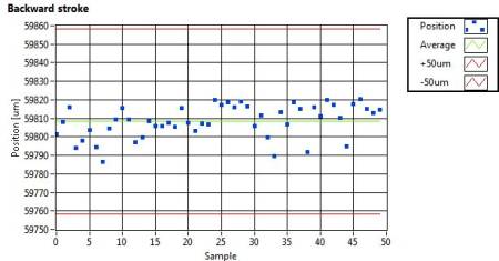 meas_6.jpg meas_6.jpg