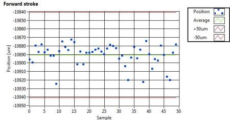 meas_1.jpg meas_1.jpg