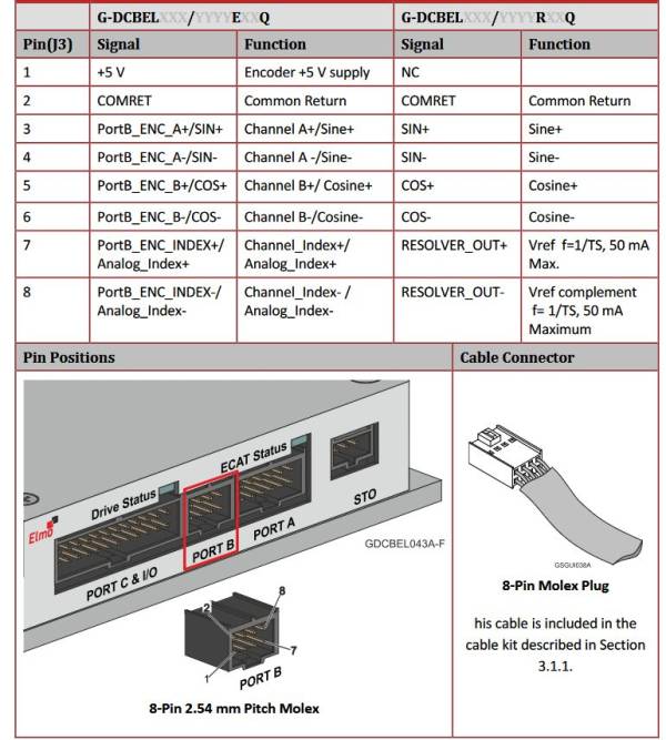 portb_con.jpg portb_con.jpg