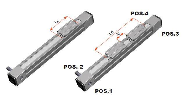 positions.jpg positions.jpg