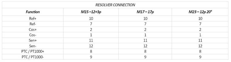 resolver_encoder.jpg resolver_encoder.jpg
