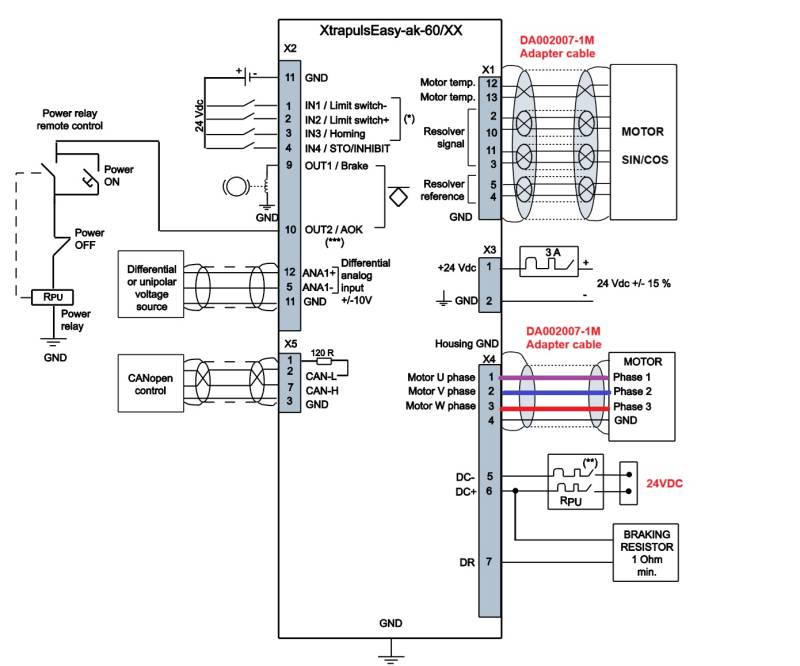 connection_xtrapulseasy.jpg connection_xtrapulseasy.jpg